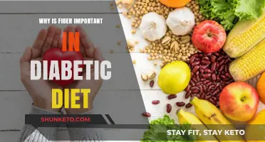 Fiber's Role in Managing Diabetes