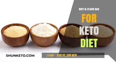 Why Flour Derails Keto: Carb Impact and Healthy Alternatives