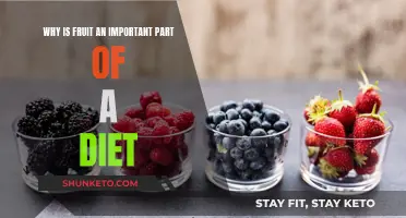 Fruit: Essential Dietary Components for Nutritional Balance