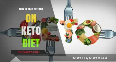 Why Glad See (Splenda) Might Harm Your Keto Diet Success