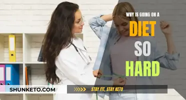 The Challenge of Dieting: Why Is It So Hard?