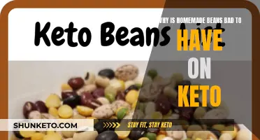 Keto and Beans: A Bad Homemade Combo