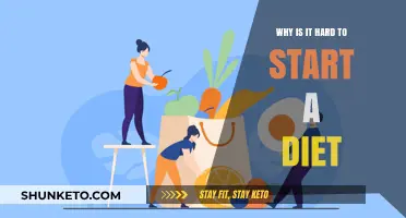 Starting a Diet: Overcoming the Hardest Part