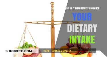 Balancing Dietary Intake: The Key to Optimal Health