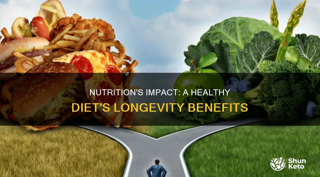 why is it important to have a nutritious diet