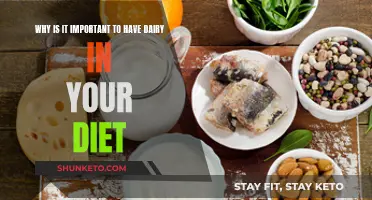 Dairy: A Healthy Diet Essential
