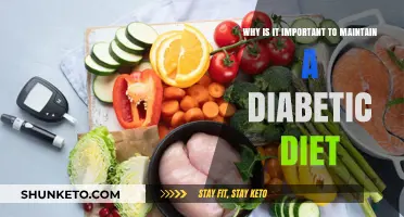 Managing Diabetes: The Power of Diet