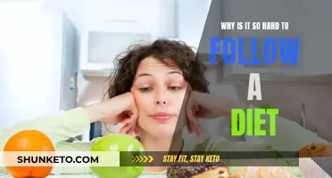 The Diet Dilemma: Why Sticking to a Plan is Hard