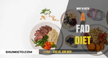 Is Keto Just a Fad? Unraveling the Diet's Popularity and Pitfalls