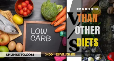 Keto Diet: Superior Benefits Over Traditional Weight Loss Plans