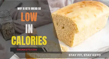 Keto Bread: Low-Calorie, High-Fat Wonder