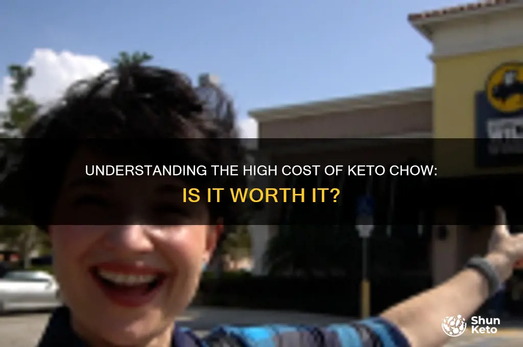 why is keto chow so expensive
