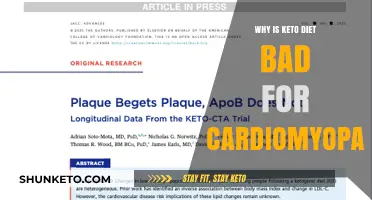 Keto Diet Risks: Why It May Harm Cardiomyopathy Patients