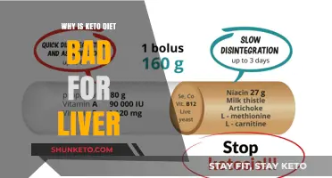 Keto Diet's Hidden Danger: How It Can Harm Your Liver