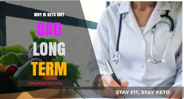 The Hidden Dangers of Keto: Long-Term Health Risks Explained
