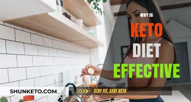 Unlocking Weight Loss: The Science Behind Keto's Effectiveness Explained