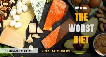 Keto's Dark Side: Unhealthy, Unsustainable, and Unwise Diet Choice