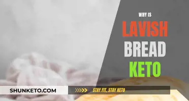 Lavish Bread: Keto-Friendly Carb Alternative