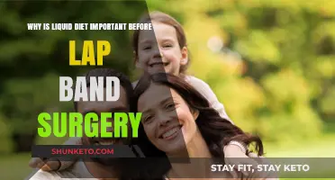 Liquid Diet: Critical Pre-Op Step for Lap Band Surgery