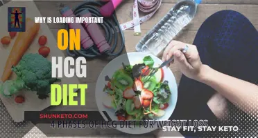 Loading Phase: HCG Diet's Secret Weapon