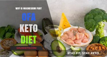 Magnesium's Role in Keto: Essential Benefits for a Healthy Diet