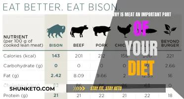 Meat: Essential Nutrition for a Balanced Diet