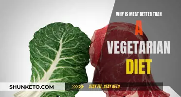 Meat-Based Diets: Superior Nutrition, Energy, and Health Benefits