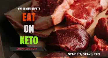 Is Meat Safe on Keto? Debunking Myths and Benefits