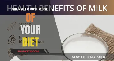 Milk: Essential Nutrients, Healthy Diet