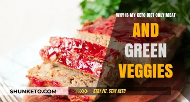 Keto Simplified: Meat and Green Veggies for Optimal Results