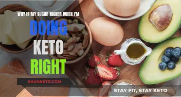 Keto and High Blood Sugar: What's the Deal?