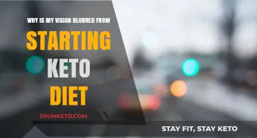 Blurred Vision on Keto: Causes and Solutions for Dieters