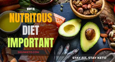 Nutrition: Eating Right for a Healthy Life