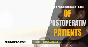 Protein Boost for Postoperative Patients: Why and How?