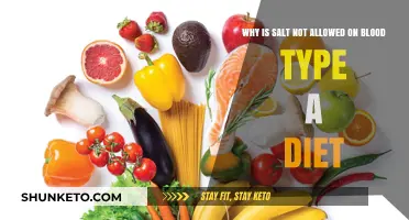 Salt's Negative Impact on Blood Type A Diet