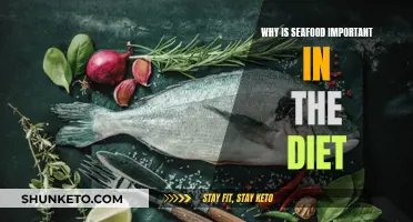 Seafood Superfoods: Essential Dietary Benefits