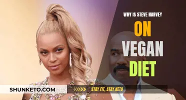 Steve Harvey's Vegan Diet: His Why and How