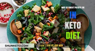 Sweet Potatoes and Keto: How This Root Veggie Fits In