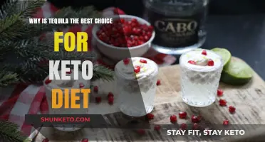 Tequila: The Keto-Friendly Spirit for Low-Carb Lifestyle Lovers
