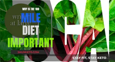 Local Eating: Reducing Your Carbon Foodprint