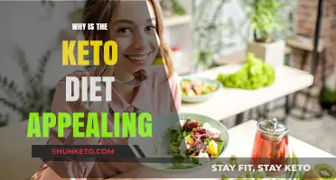 Why the Keto Diet Captivates: Unlocking Its Allure and Benefits