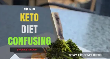 Unraveling Keto Confusion: Misconceptions, Variations, and Practical Challenges Explained