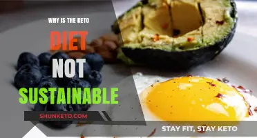 The Keto Diet's Unhealthy Long-Term Reality: Why It's Not Sustainable