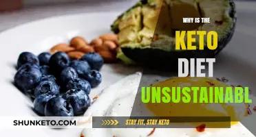 The Keto Diet's Unhealthy Long-Term Reality: Unraveling Unsustainability