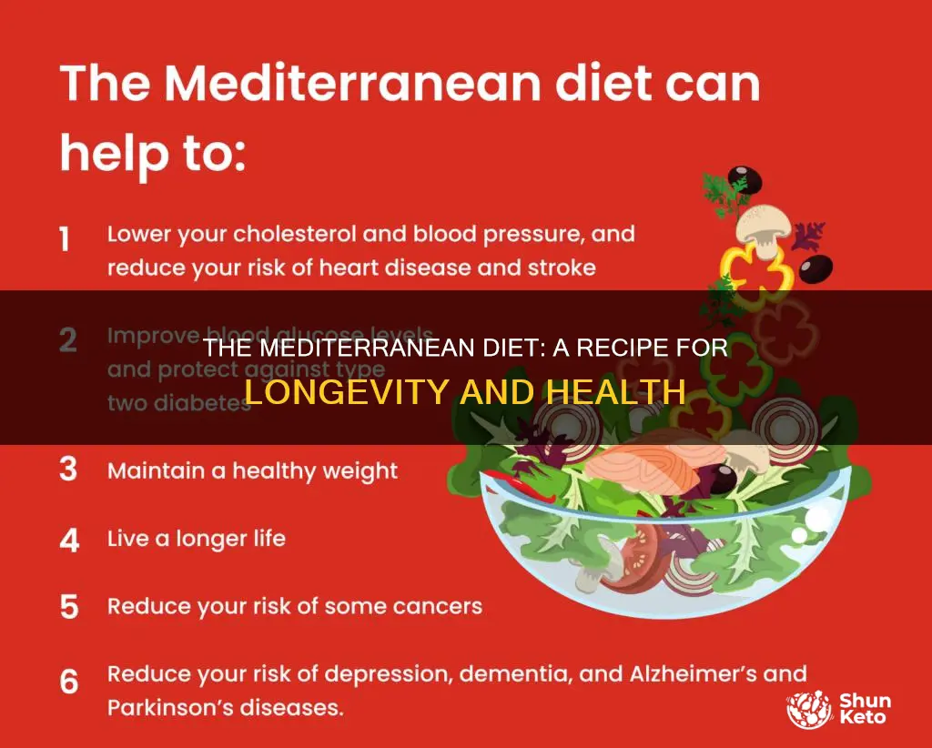 why is the mediterranean diet so successful