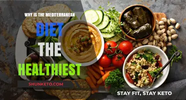 The Mediterranean Diet: A Healthy, Delicious Way of Eating