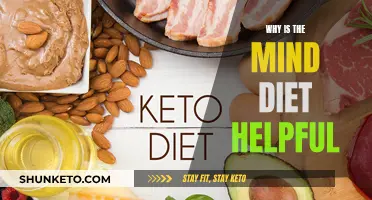 Mind Diet: Healthy Brain, Healthy Mind