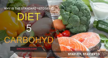 Ketogenic Diet: Carbohydrates and Their Limits