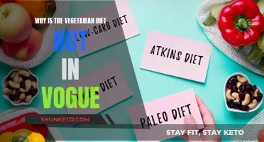 Vegetarian Diet: Fad or Forever?