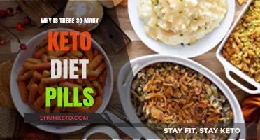 The Rise of Keto Diet Pills: Unraveling the Weight Loss Trend